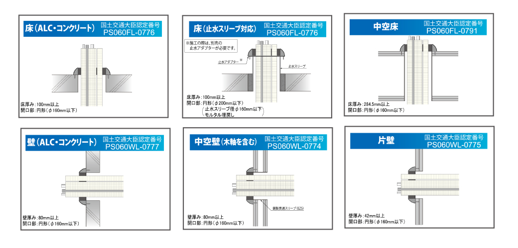 ショップ alc スリーブキャップ